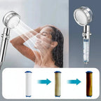 FlowFlex Rotating Shower Head – Spa-Style Comfort with Powerful Water-Saving Performance Megarb