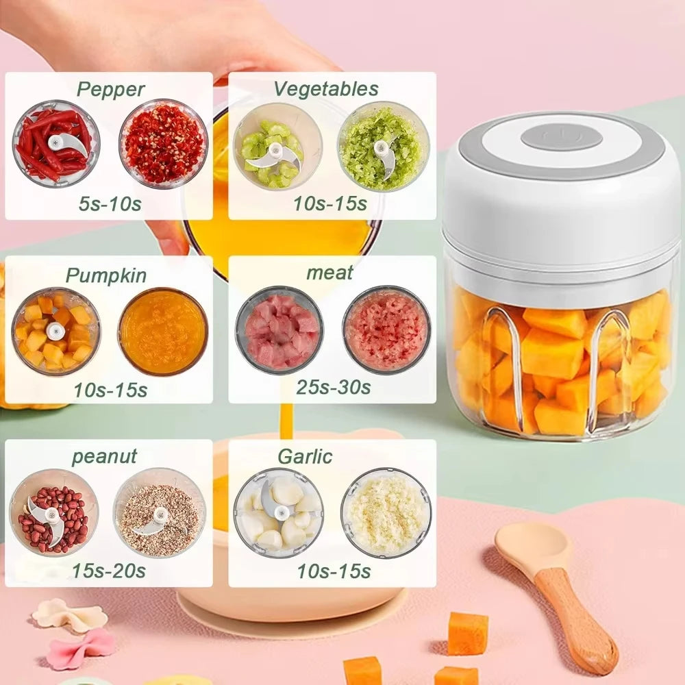 ChopEase Mini Food Processor – Effortless Chopping at the Touch of a Button